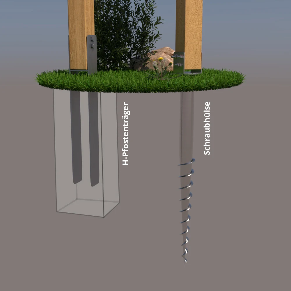 Detailvergleich im Boden: H-Pfostenträger links im Betonfundament und Schraubhülse rechts mit spiralförmiger Verankerung ohne Beton.